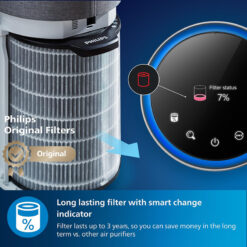 Máy lọc không khí Philips Air Purifier with App Series 4000i