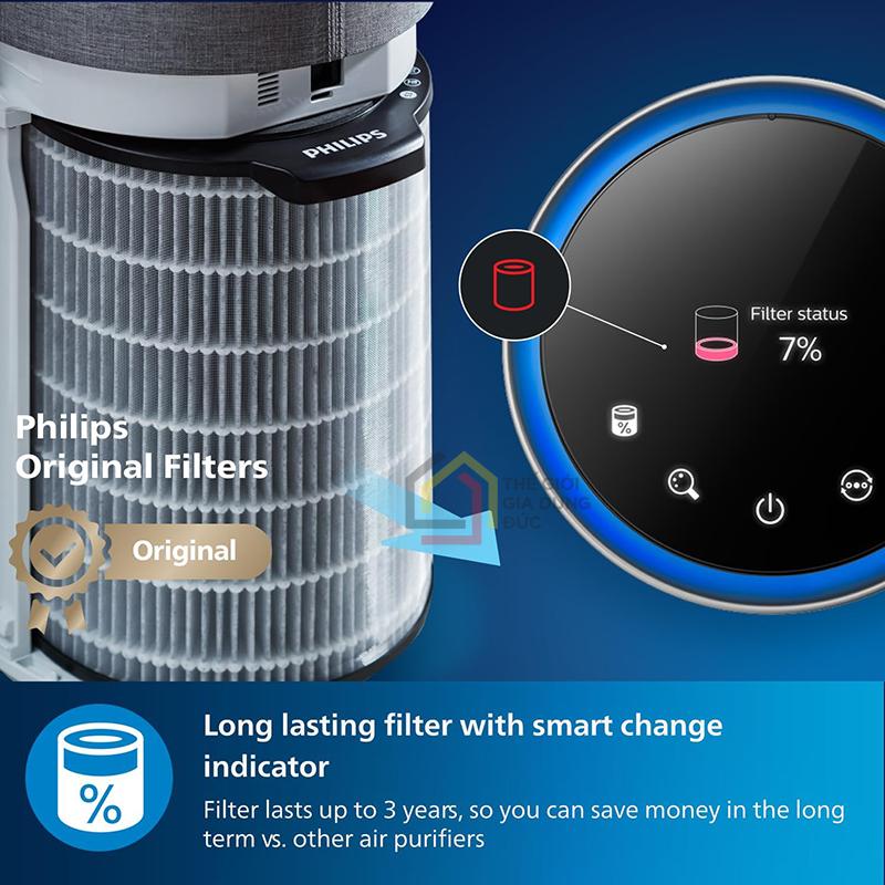 may-loc-khong-khi-philips-air-purifier-with-app-series-4000i4 Máy lọc không khí Philips Air Purifier with App Series 4000i