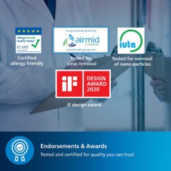 Máy lọc không khí Philips Air Purifier with App Series 4000i