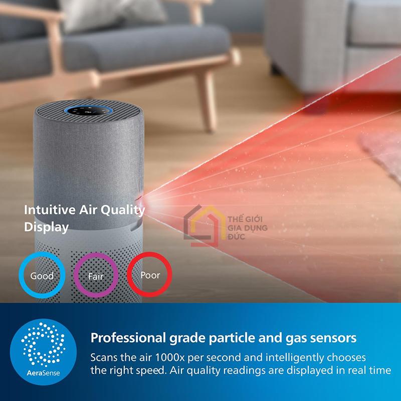 may-loc-khong-khi-philips-air-purifier-with-app-series-4000i6 Máy lọc không khí Philips Air Purifier with App Series 4000i