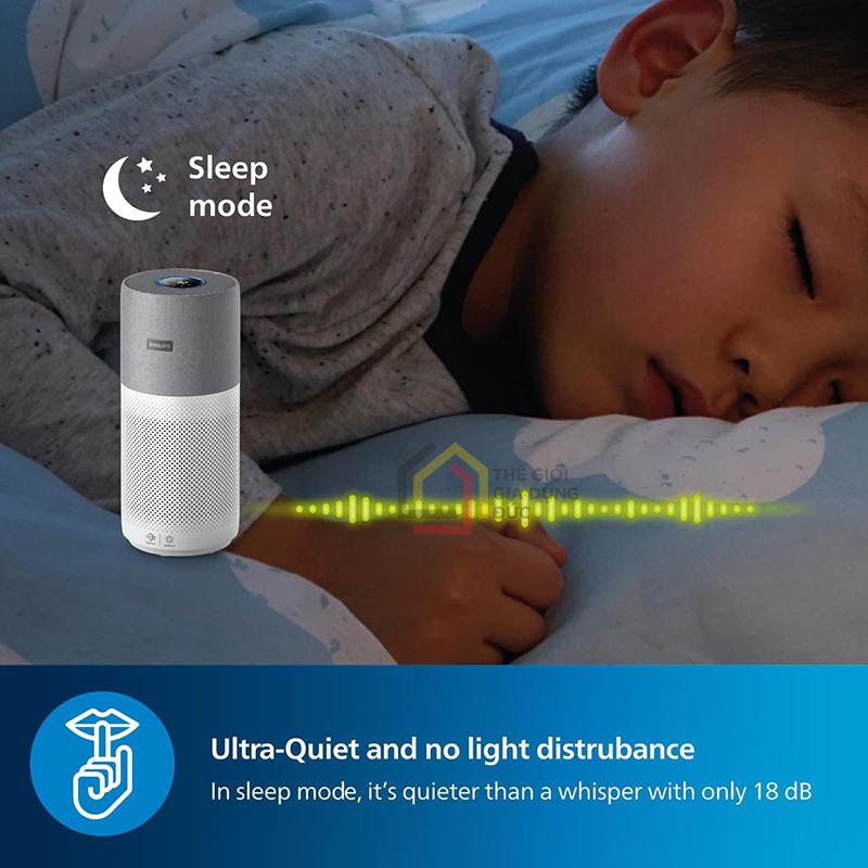 may-loc-khong-khi-philips-air-purifier-with-app-series-4000i7 Máy lọc không khí Philips Air Purifier with App Series 4000i