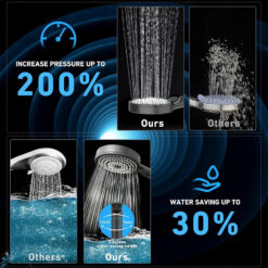 Vòi Hoa Sen Tiết Kiệm Nước TOCLL - Hàng Amazon