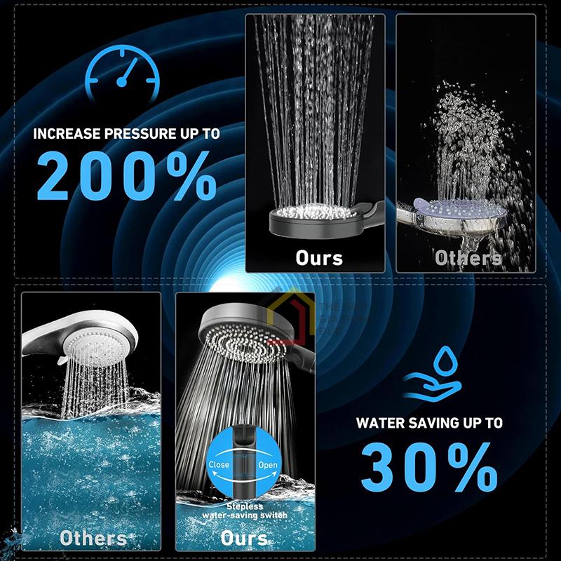 voi-hoa-sen-tiet-kiem-nuoc-tocll-hang-amazon4 Vòi Hoa Sen Tiết Kiệm Nước TOCLL - Hàng Amazon