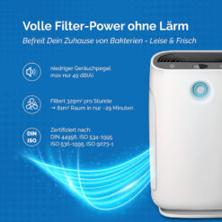 Bộ màng lọc 1ELEMENT (thay thế cho mã máy lọc không khí Philips: AC2882, AC2887, AC2889, AC3829)