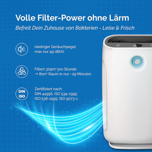 Bộ màng lọc 1ELEMENT (thay thế cho mã máy lọc không khí Philips: AC2882, AC2887, AC2889, AC3829)