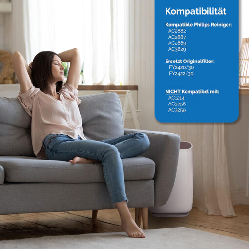 Bộ màng lọc 1ELEMENT (thay thế cho mã máy lọc không khí Philips: AC2882, AC2887, AC2889, AC3829)