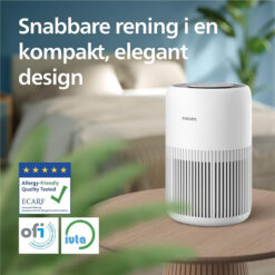 Máy lọc không khí Philips PureProtect Series AC0950/10