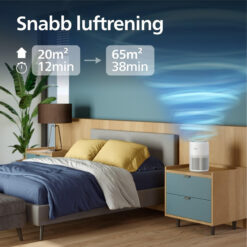 Máy lọc không khí Philips PureProtect Series AC0950/10