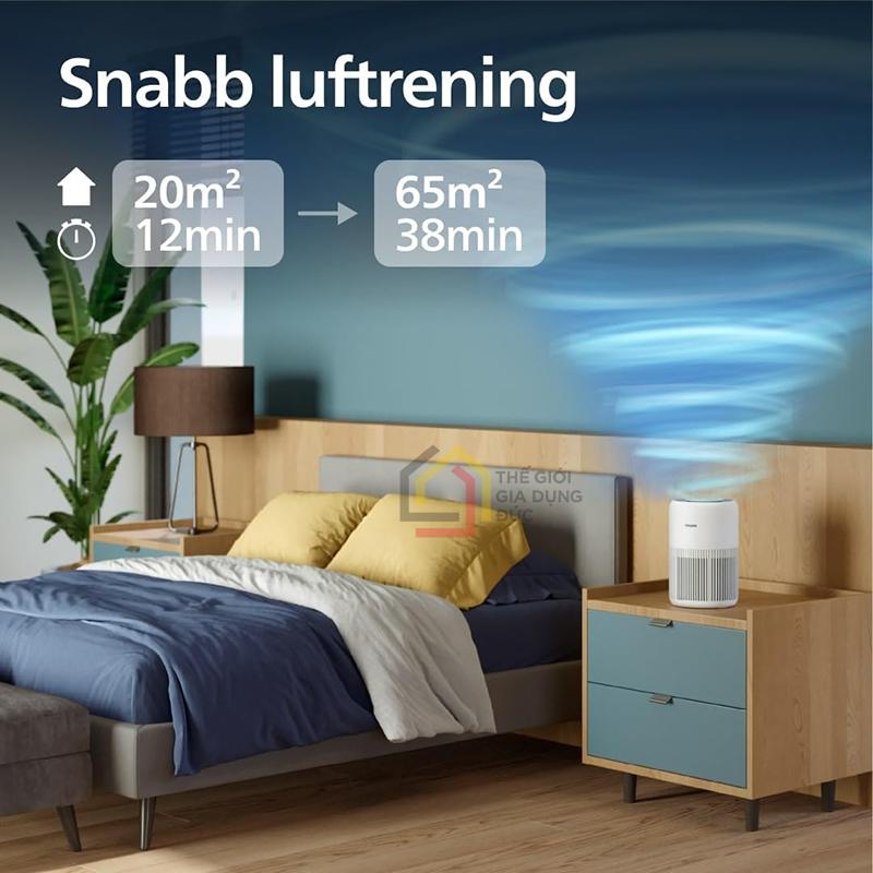 may-loc-khong-khi-philips-pureprotect-series-ac0950-10-3 Máy lọc không khí Philips PureProtect Series AC0950/10