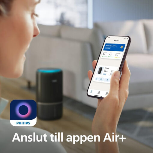 Máy lọc không khí Philips PureProtect Series AC0950/10