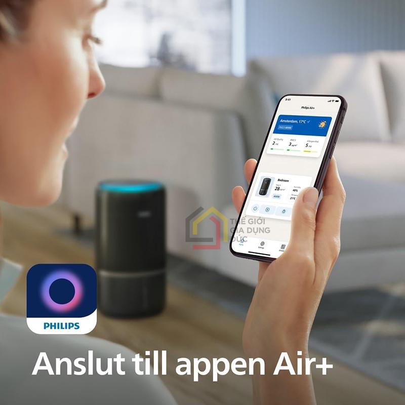 may-loc-khong-khi-philips-pureprotect-series-ac0950-10-7 Máy lọc không khí Philips PureProtect Series AC0950/10