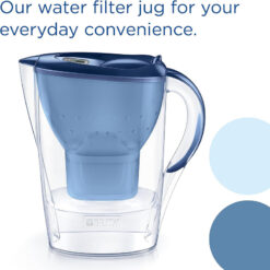 Bình lọc nước Brita Marella XL 3,5L