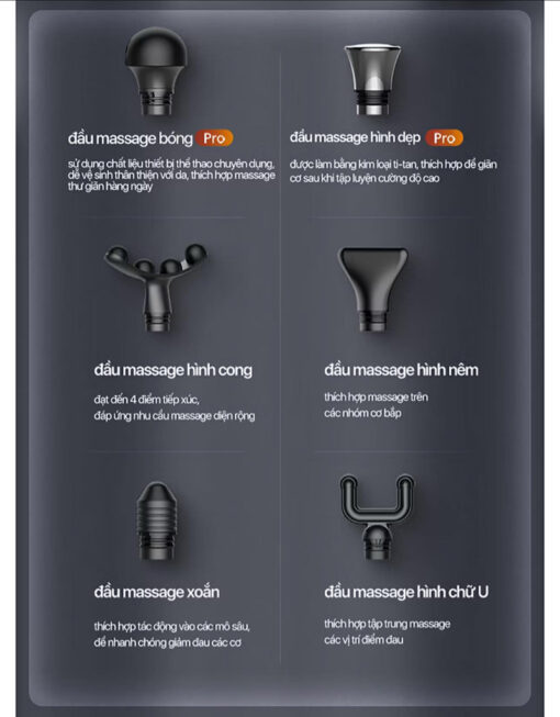 Máy massage cầm tay mini Philips PPM7501