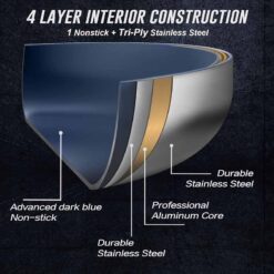 Chảo chống dính cao cấp Ciwete 24cm