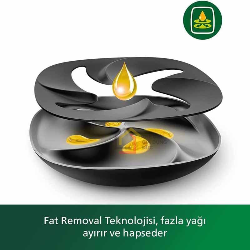 noi-chien-khong-dau-philips-airfryer-hd9650-90-premium-xxl6 Nồi chiên không dầu Philips Airfryer HD9650/90 Premium XXL