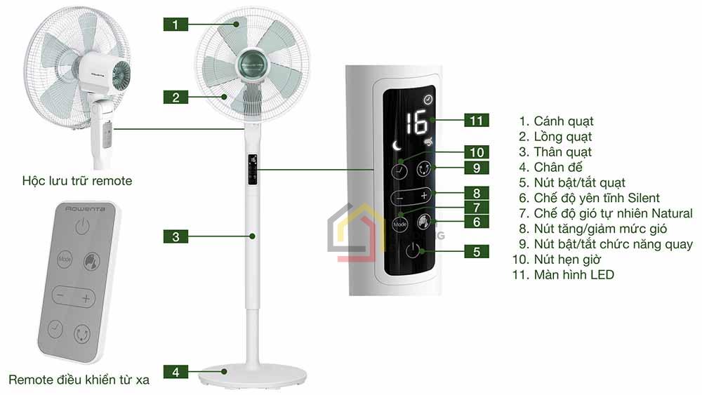 Quạt cây Rowenta VU5890 - Model Mới 2025