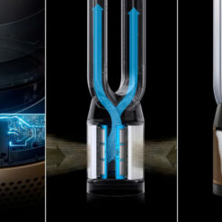 Quạt không cánh kiêm lọc không khí Dyson Purifier Cool PC2 De-NOx (TP12)