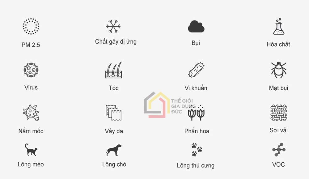 Quạt không cánh lọc không khí và khử khuẩn U ULTTY BB