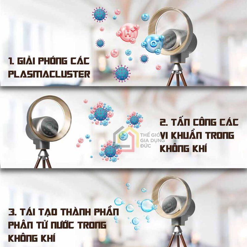 Quạt không cánh lọc không khí và khử khuẩn U ULTTY BB