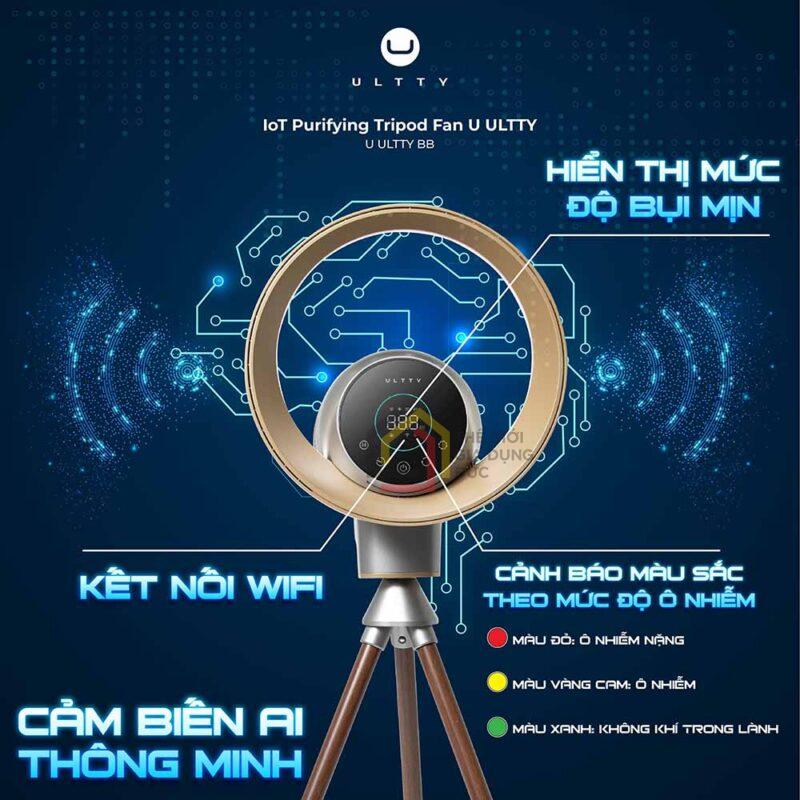 Quạt không cánh lọc không khí và khử khuẩn U ULTTY BB