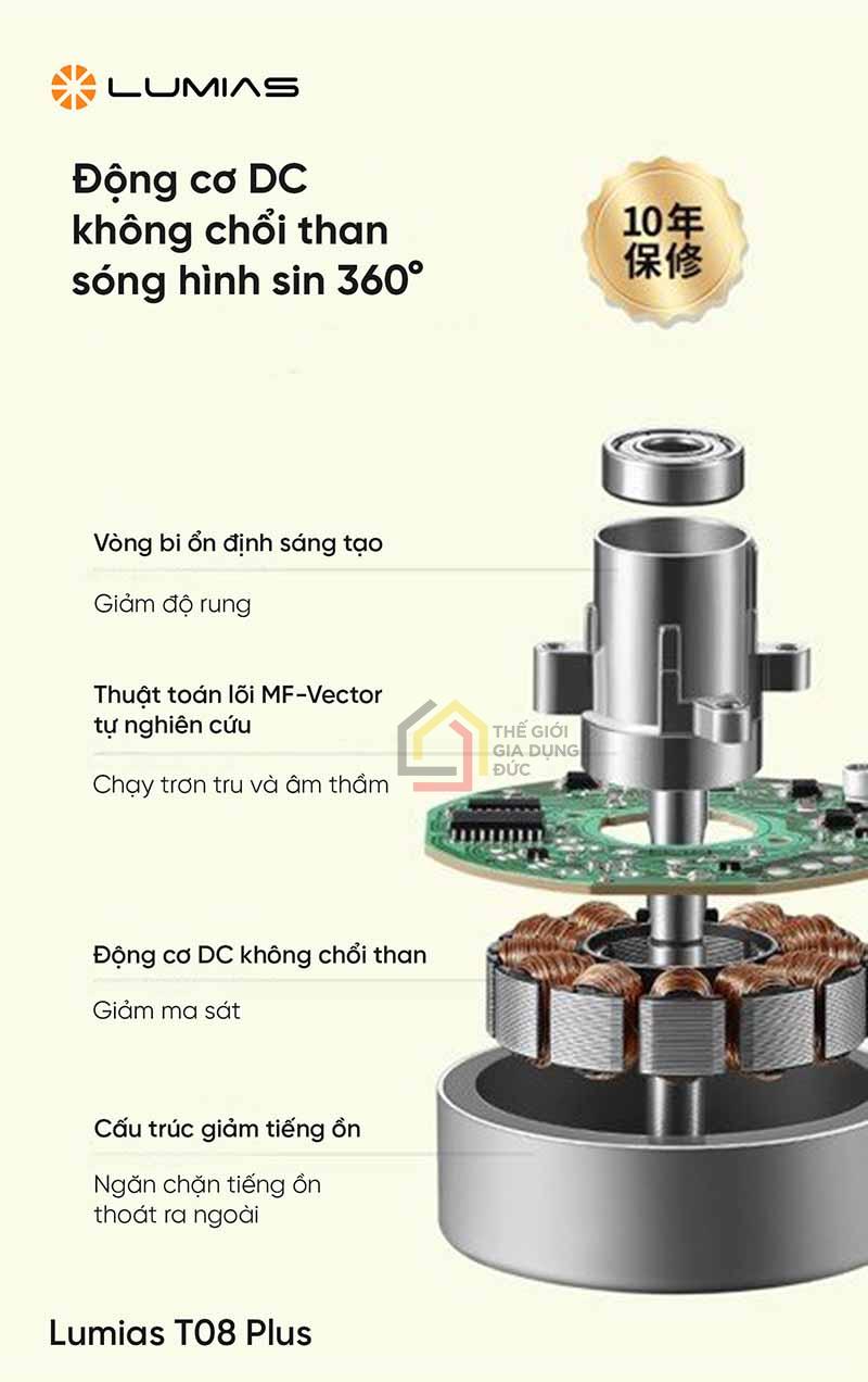 quat-khong-canh-lumias-t08-plus13 Quạt không cánh Lumias T08 Plus