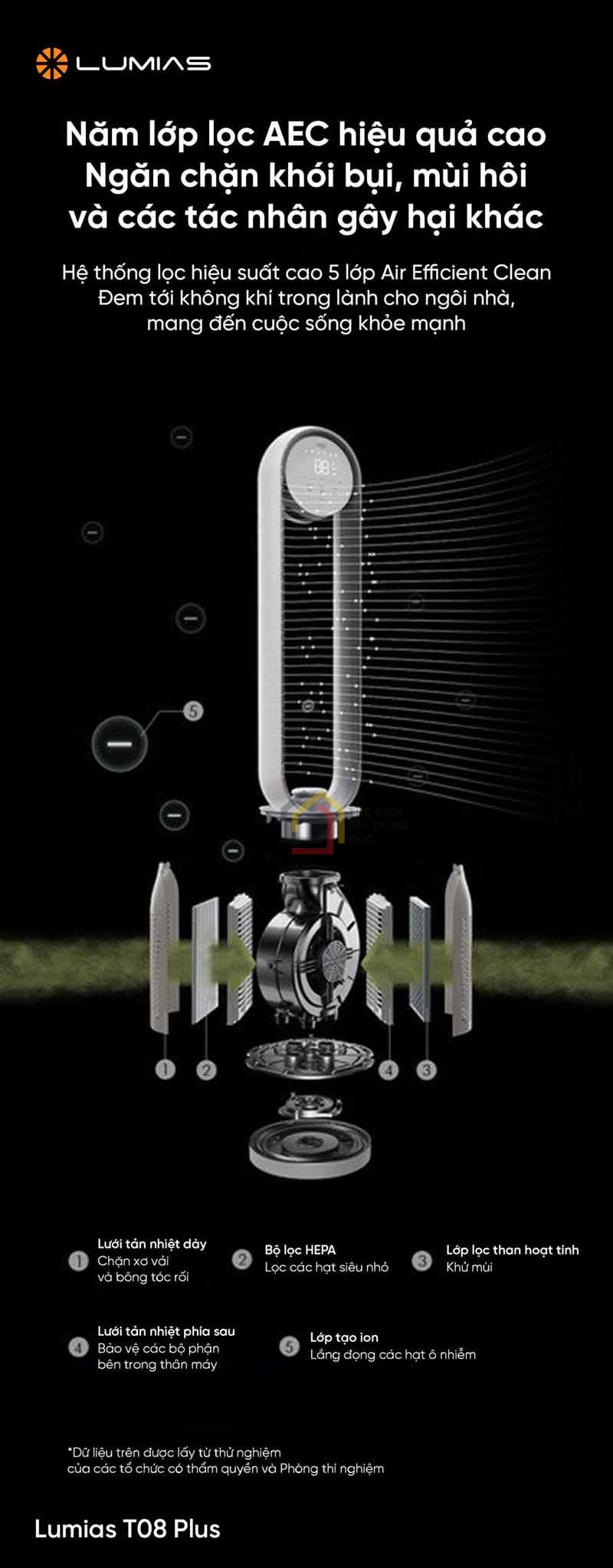 quat-khong-canh-lumias-t08-plus5 Quạt không cánh Lumias T08 Plus