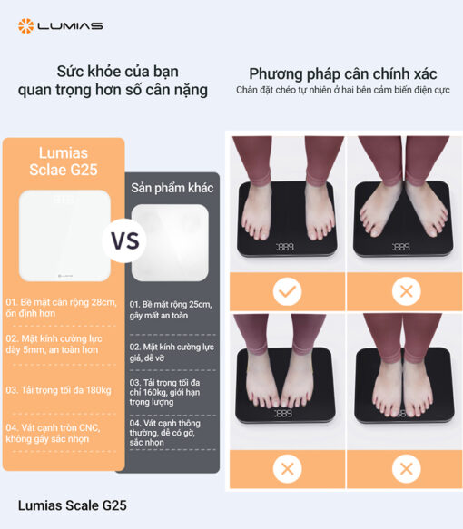 Cân điện tử Lumias G25