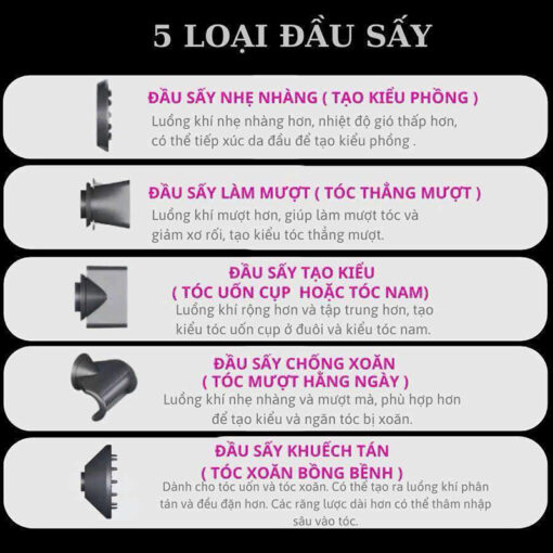Máy sấy tóc 5 đầu tạo kiểu Leafless Hair Dryer