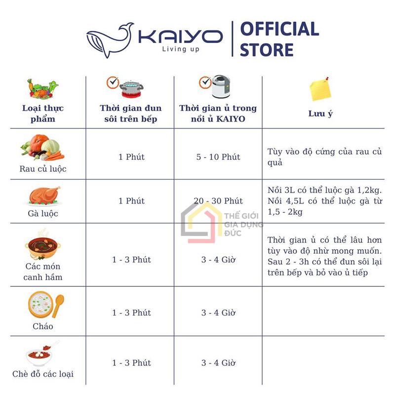 noi-u-chan-khong-kaiyo-3l (8) Nồi ủ chân không Kaiyo 3L