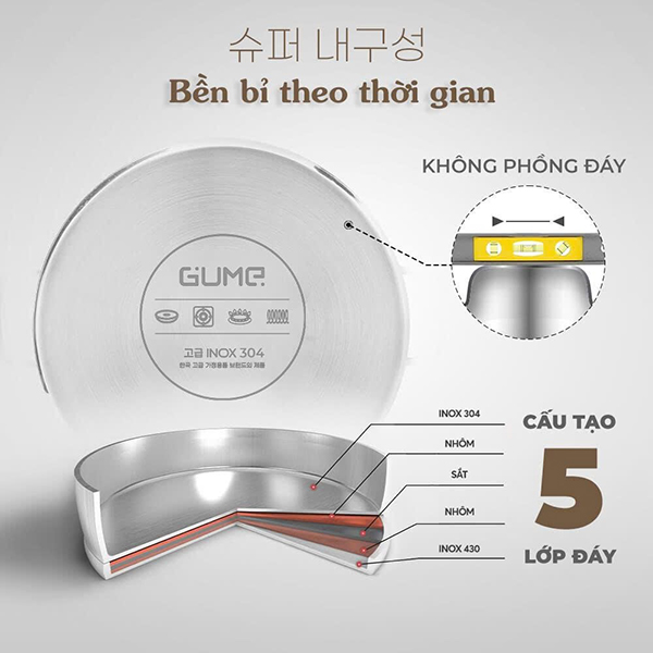Bộ nồi inox 304 Jeju GUME GMP-3544