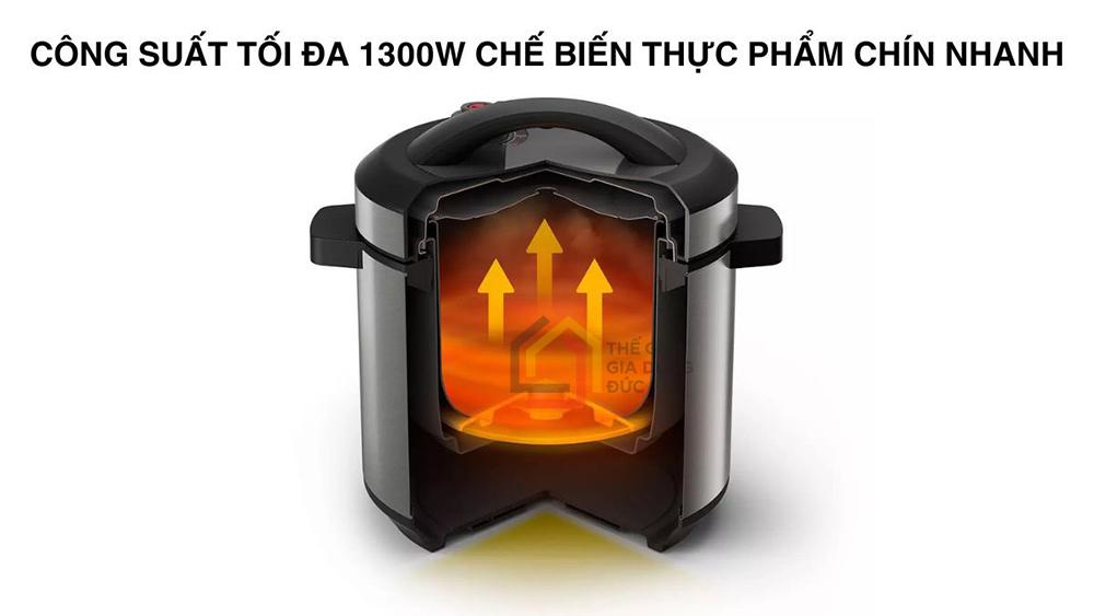 Nồi áp suất điện tử Philips HD2237/66