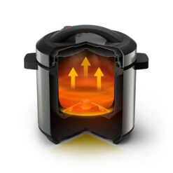 Nồi áp suất điện tử Philips HD2237/66