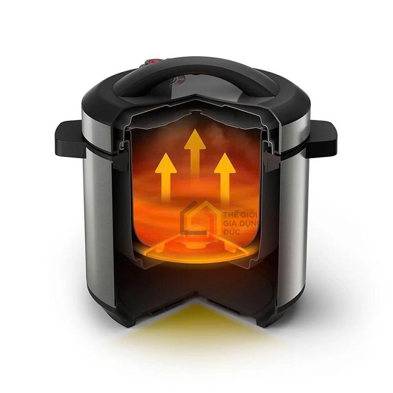 noi-ap-suat-dien-tu-philips-hd2237-66 (3) Nồi áp suất điện tử Philips HD2237/66