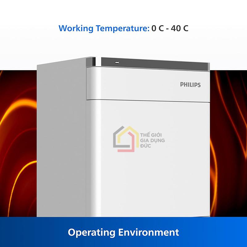 ket-sat-thong-minh-philips-sbx301 (9) Két sắt thông minh Philips SBX301