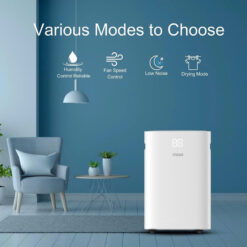 Máy hút ẩm Steiger STG-820DW 20L/ngày