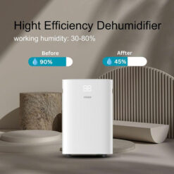 Máy hút ẩm Steiger STG-820DW 20L/ngày