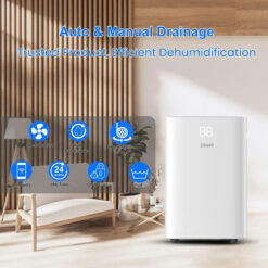 Máy hút ẩm Steiger STG-836DW 36L/ngày