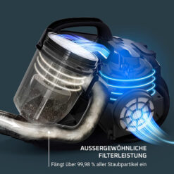 Máy hút bụi Rowenta Swift Power Cyclonic RO2917