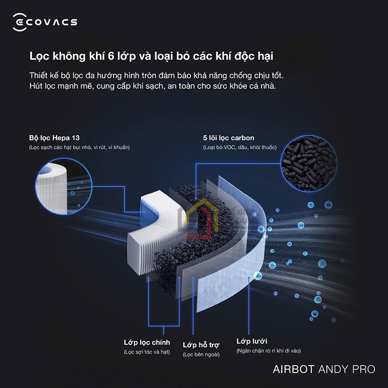 may-loc-khong-khi-ecovacs-airbot-andy-pro (8) Máy lọc không khí Ecovacs Airbot Andy Pro