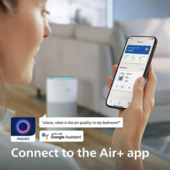 Máy lọc không khí Philips AC2220/10