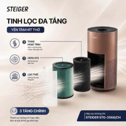 Máy lọc không khí Steiger STG3568/CH