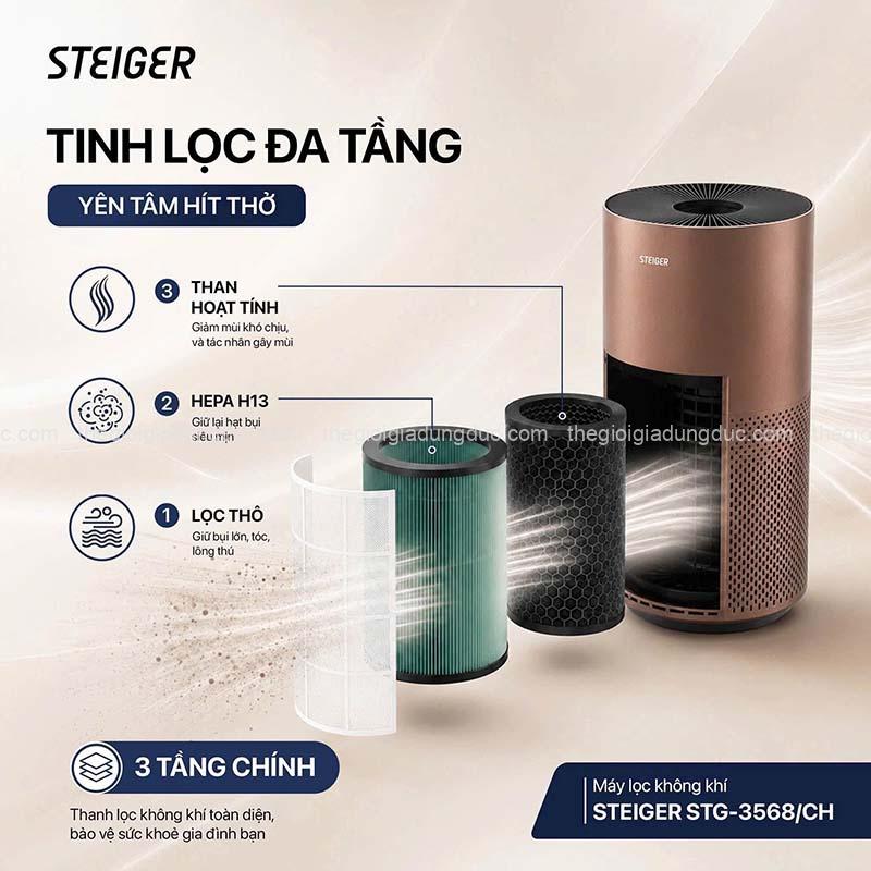 may-loc-khong-khi-steiger-stg (5) Máy lọc không khí Steiger STG3568/CH