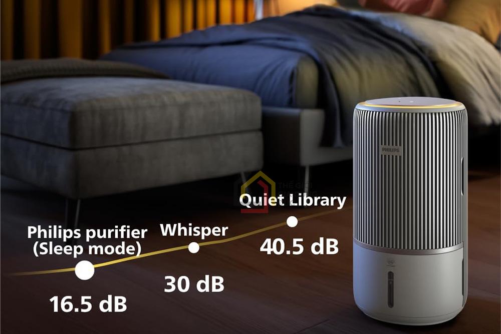 Máy lọc không khí và tạo ẩm 2in1 Philips AC3420/10