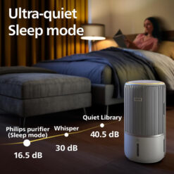 Máy lọc không khí và tạo ẩm 2in1 Philips AC3420/10