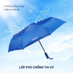 Ô tự động GKÖCH đến từ Đức