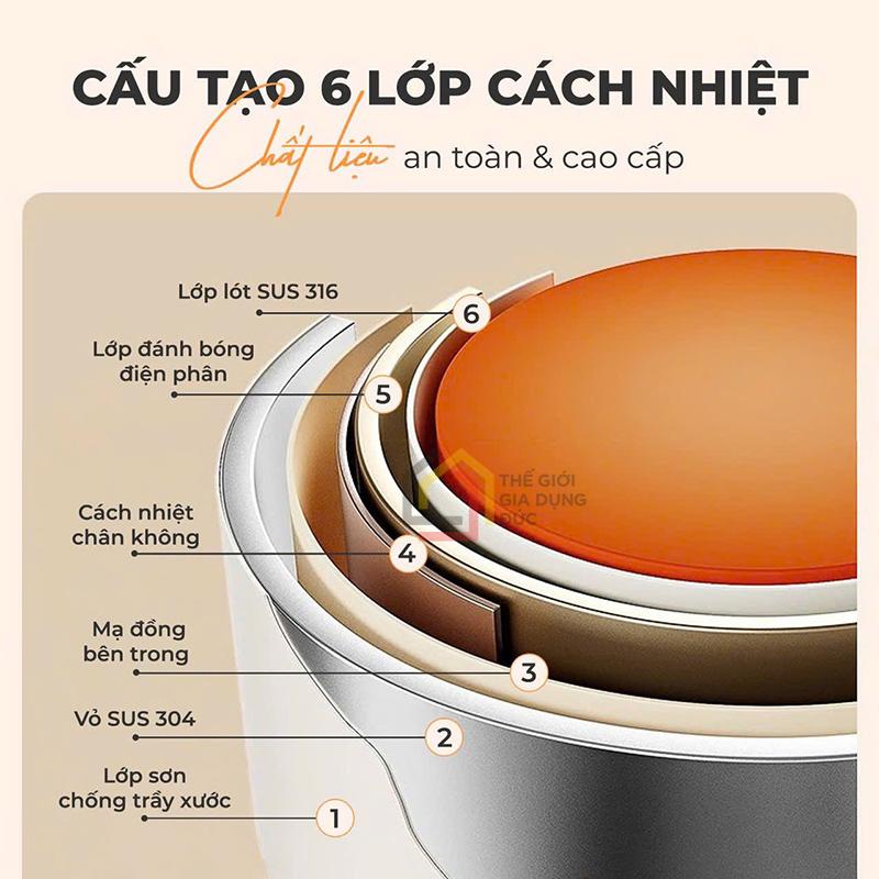 binh-giu-nhiet-dung-thuc-an-u-chao-gume-gm-f188-800ml (7) Bình giữ nhiệt đựng thức ăn/ ủ cháo Gume GM-F188 800ml