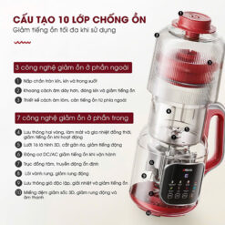 Máy làm sữa hạt Greata Kostlich 1,2L