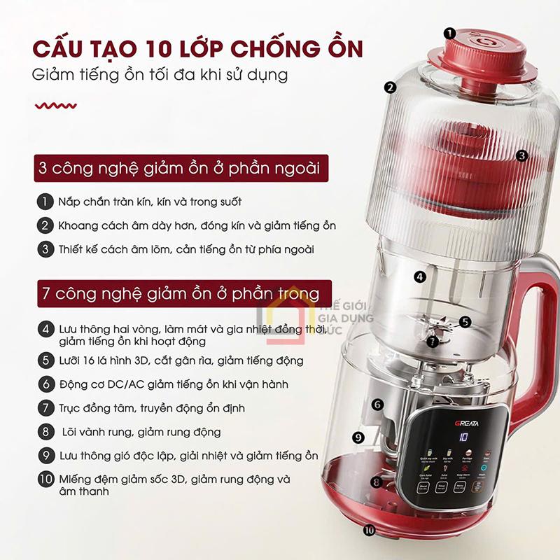 may-lam-sua-hat-greata-kostlich-12l (5) Máy làm sữa hạt Greata Kostlich 1,2L