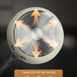 Chảo chống dính GKÖCH 26cm