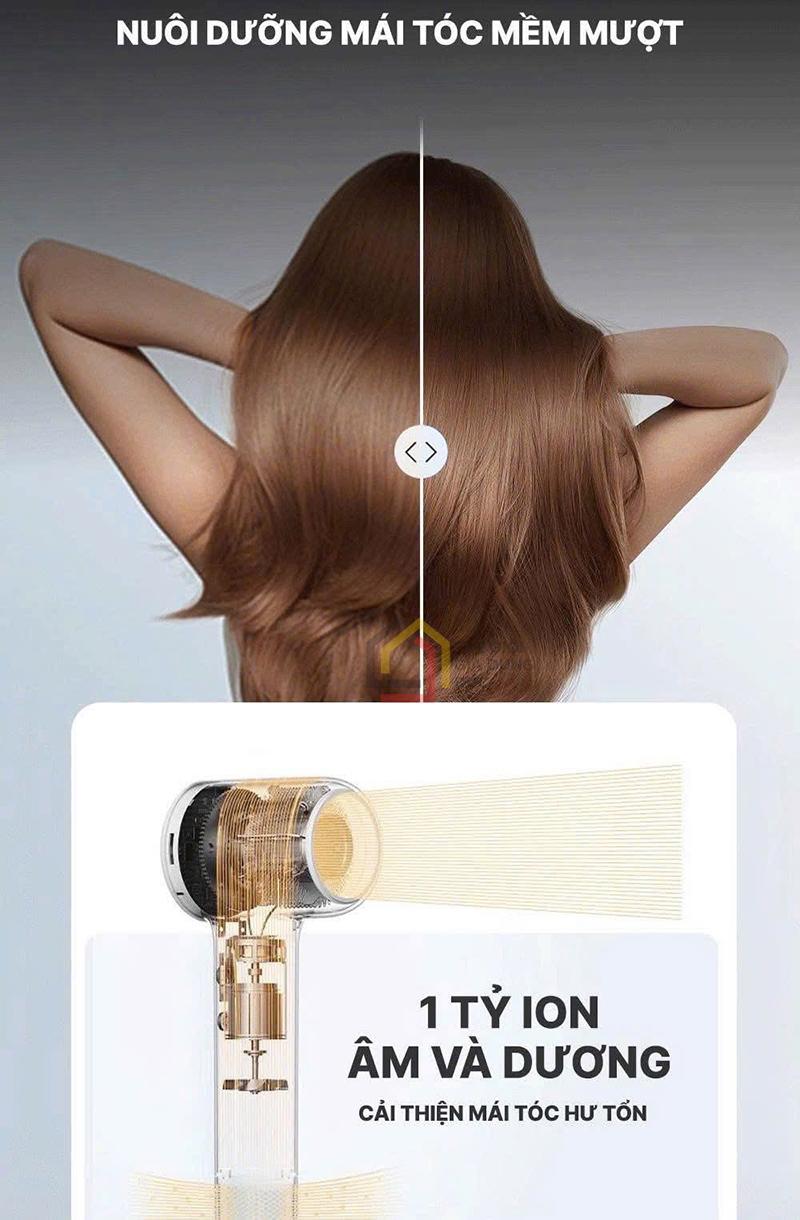 may-say-toc-plasma-habibullet-h6-prolux (3) Máy sấy tóc Plasma Habibullet H6 ProLux